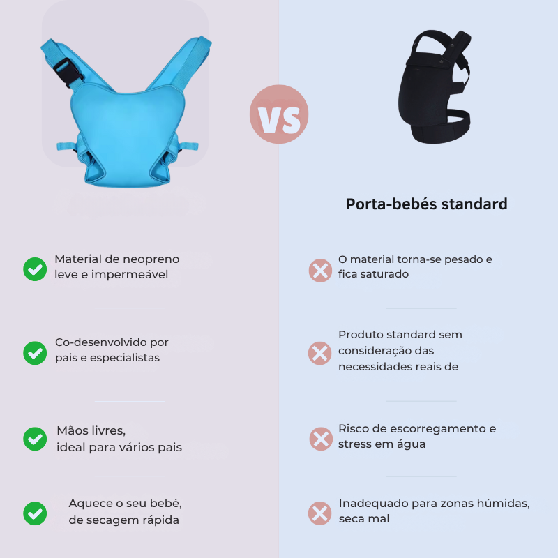 Portabebés 2 en 1: Agua y Tierra