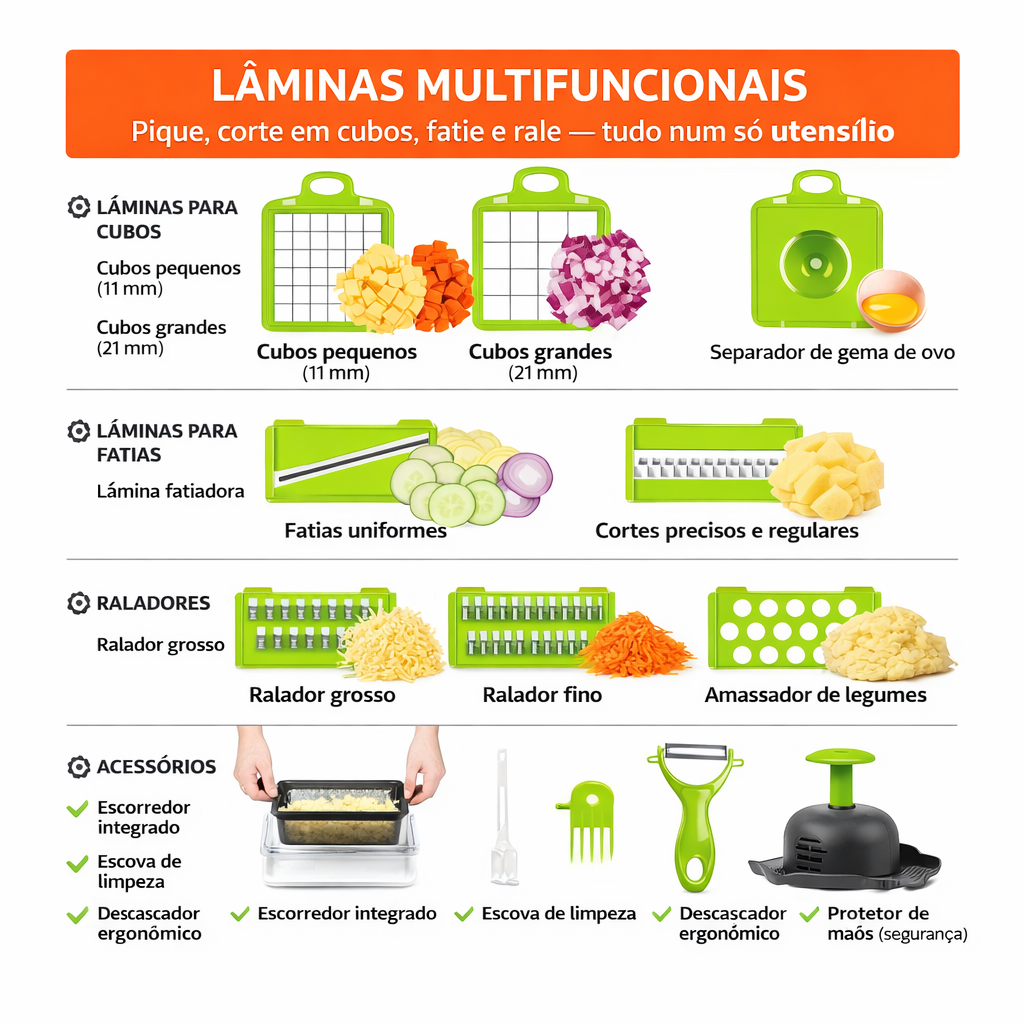Cortador e Fatiador Multifuncional de Alimentos – Rápido, Preciso e Seguro